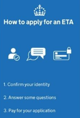 ETA Großbritannien